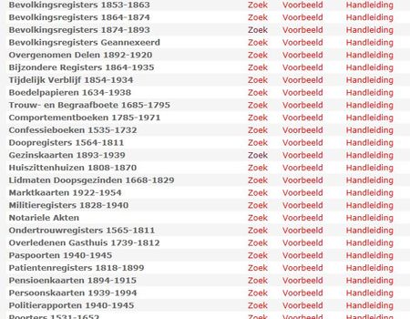 'Op Zoek Naar Mijn Familie In De Archieven' - Geheugen Van Oost