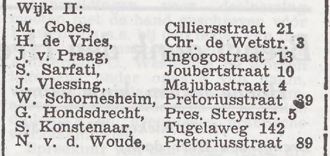 Joodsche slagers. Slagers, gekenmerkt als “Joodsch Lokaal”, in de Transvaalbuurt<br />Het Joodsche Weekblad : uitgave van den Joodschen Raad voor Amsterdam<br />10-07-1942. 
