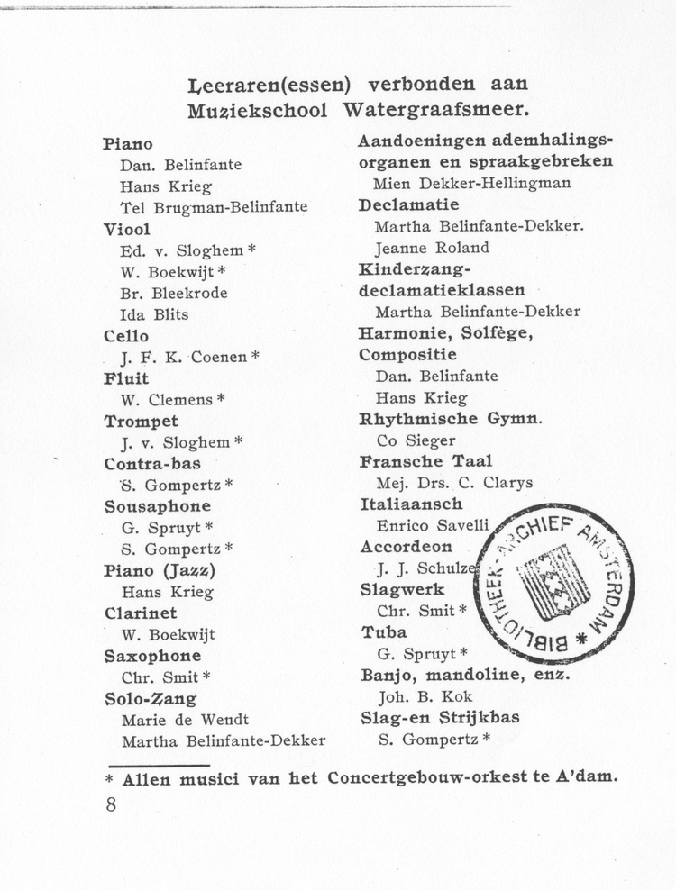 Docentenlijst. Bovenstaande lijst met muziekleraren is afkomstig uit de in het verhaal genoemde brochure (1933). Bron: Gemeentearchief Amsterdam. 