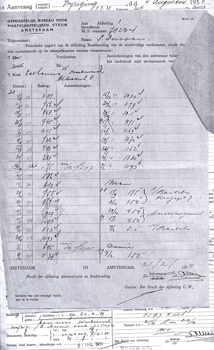Opgave wisselende inkomsten Overzicht van de inkomsten per dag van Simon Suesan. Uit het dossier van het Gemeentelijk Bureau voor Maatschappelijke Steun (21 februari 1939)<br />Bron: Gemeentearchief Amsterdam. 