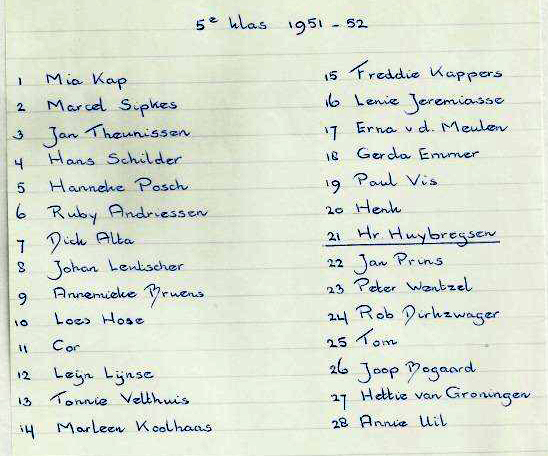 WSV 5e klas 1951 1952 bijlage met namen  
