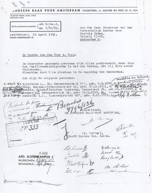 Dossier Mozes Gobitz. Brief van de Joodse Raad over de familieomstandigheden van meerdere personen, 21 april 1942. Bron: SAA, dossier Mozes Gobitz. 