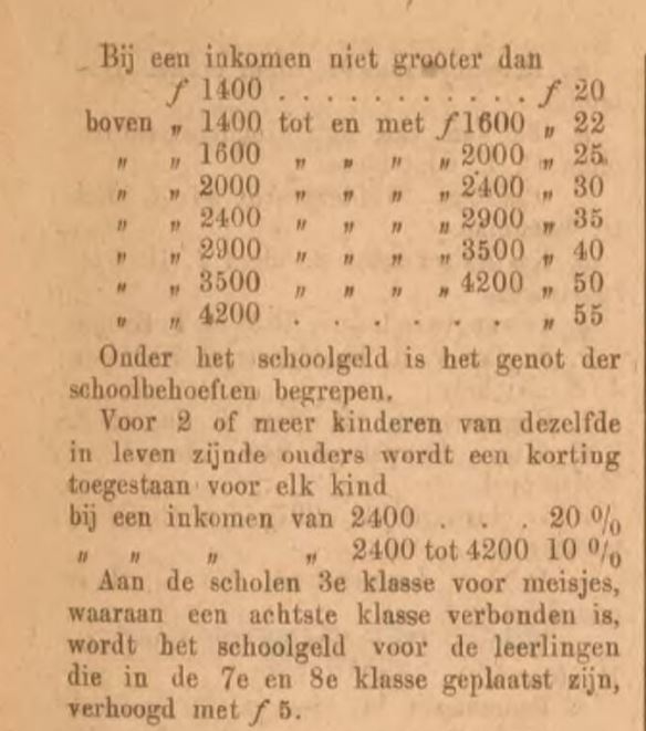 Fragment uit het Adresboek van 1907 betreffende de inkomenstoets voor de lagere scholen der 3e klasse. Bron: SAA.  