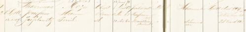 Bewijs van inschrijving met de verkeerde geb. datum van Mozes Westerman in het Bev.Register over de periode 1874 -1893. Bron: indexen SAA.   