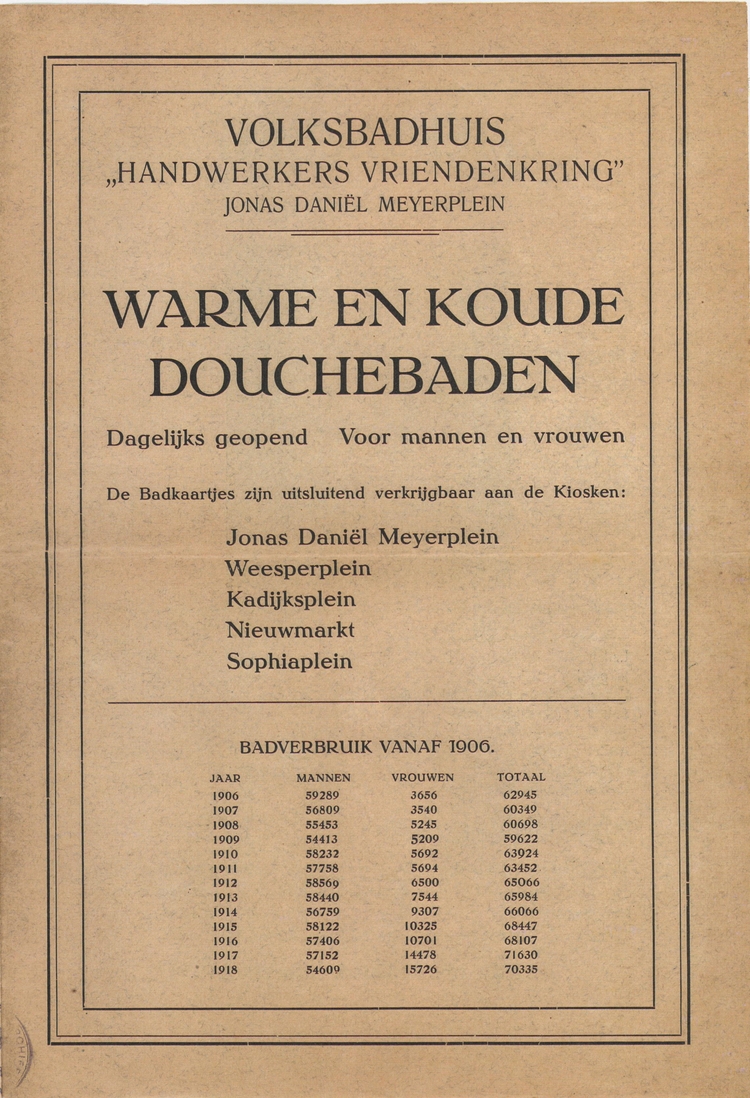 Badhuizen van Handwerkers Vriendenkring, bron: feestnummer De Handwerksman 1919  