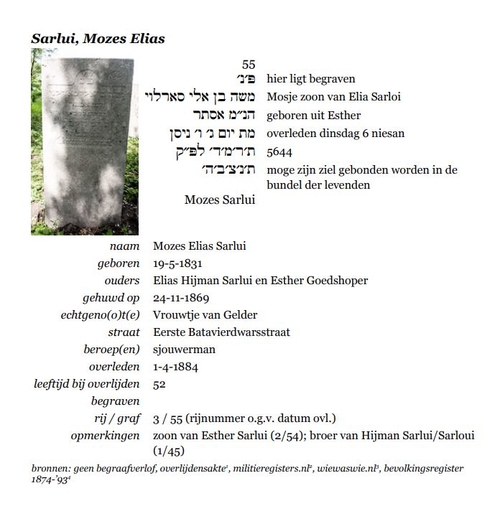 Afbeelding van het graf van Mozes Elias Sarlui, bron: website Joodse begraafplaats Zeeburg  