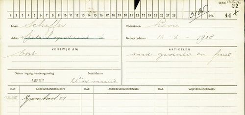 Ventvergunning van Levie Scheffer over de jaren 1934 – 1942, bron: marktkaarten – Indexen, SAA.  