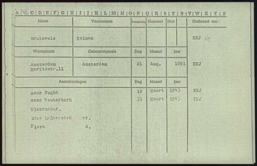 Registratiekaart Kamp Vught (2) van Kalman Bruinvels m.b.t. overbrenging naar Kamp Westerbork, bron: Arolsen Archives  