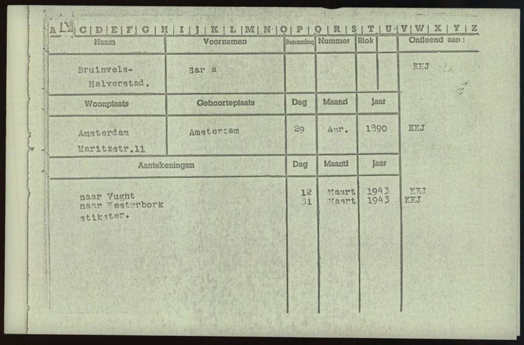 Registratiekaart Kamp Vught (2) van Sara Bruinvels – Halverstad m.b.t. overbrenging naar Kamp Westerbork, bron: Arolsen Archives  
