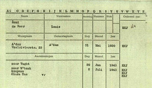 Registratiekaart Vught over transport naar Westerbork (Louis en Clara), bron: Arolsen Archives  