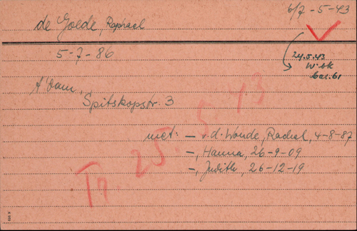 Joodse Raadkaart (Westerbork) van Raphael de Goede met de naam van een vrouw die niet zijn vrouw is!  