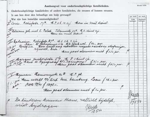 Fragment (mei 1940) uit het dossier van Mozes Sarlui over de onderhoudsplichtige familieleden. Bron: Dossier Maatschappelijke Steun, SAA.  