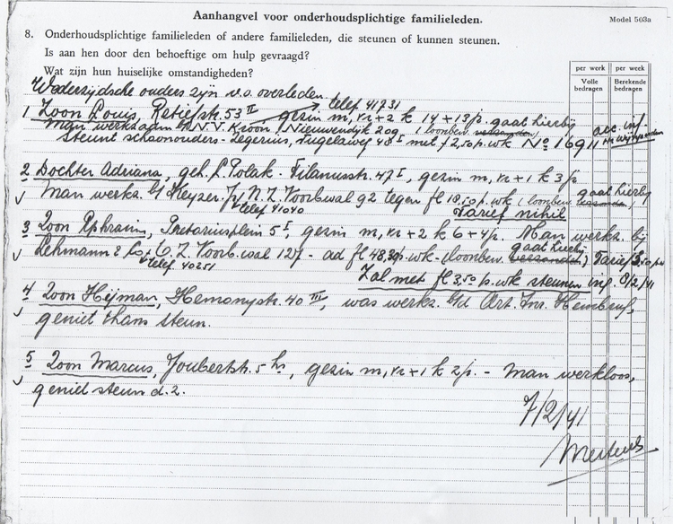 Fragment (feb. 1940) uit het dossier van Mozes Sarlui over de onderhoudsplichtige familieleden. Bron: Dossier Maatschappelijke Steun, SAA.  