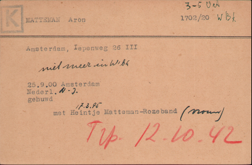 Kaart Joodse Raad van Aron Matteman, bron: Arolsen Archives.  