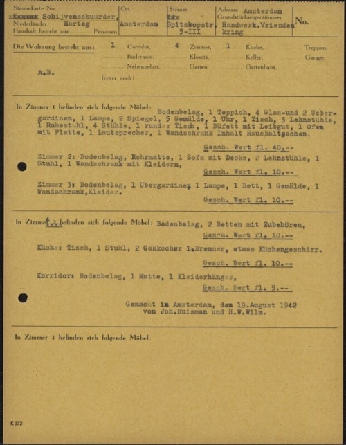 Lijst van de inboedel opgemaakt voor Spitskopstraat 5 III, door de Hausraterfassungsstelle, bron: NIOD  