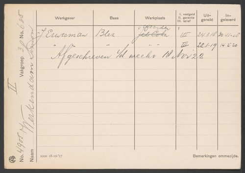 Werkgeverskaart, 1914-1940, bron IISG – ANDB –  inv.nr 9482   