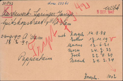 Kaart Joodse Raad van Jansje Aardewerk – Springer, bron: Arolsen Archives  