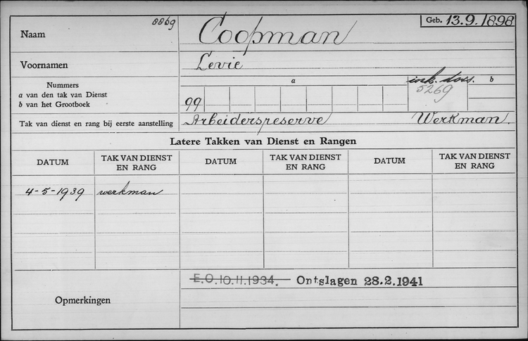 Pensioenkaart van Levie Coopman, bron: indexen SAA   
