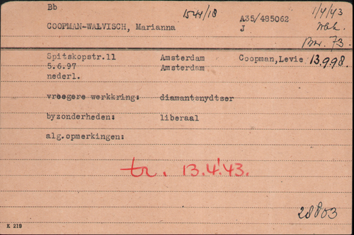 Kaart Joodse Raad van Marianna Coopman - Walvisch, bron: Arolsen Archives  