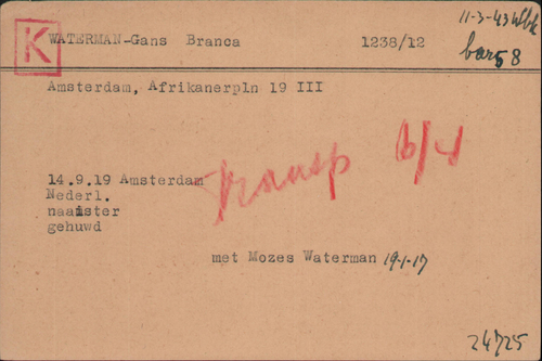 Kaart Joodse Raad van Branca Waterman – Gans, bron: Arolsen Archives    