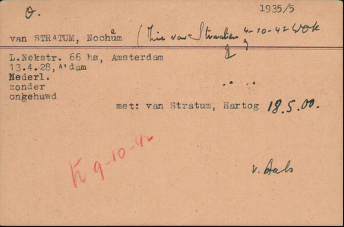 Joodse Raadkaart van Nochum van Stratum, bron: Arolsen Archives  