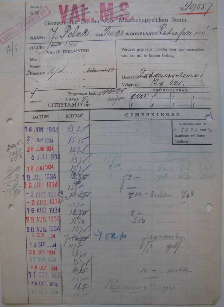Overzicht uitkering vanaf juni 1934, bron: dossier Maatschappelijke Steun Jonas Polak  