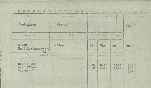 Transportgegevens van Marinus Agsteribbe, bron: Arolsen Archieven  