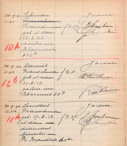 Aanvulling op het politierapport dd. 30 sept. 1942 van Daniël Franschman, inventarisering van de bezittingen, bron: indexen SAA  