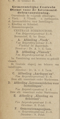 Adres van de Centrale Dienst, bron: het Adresboek van Amsterdam, 1930.   