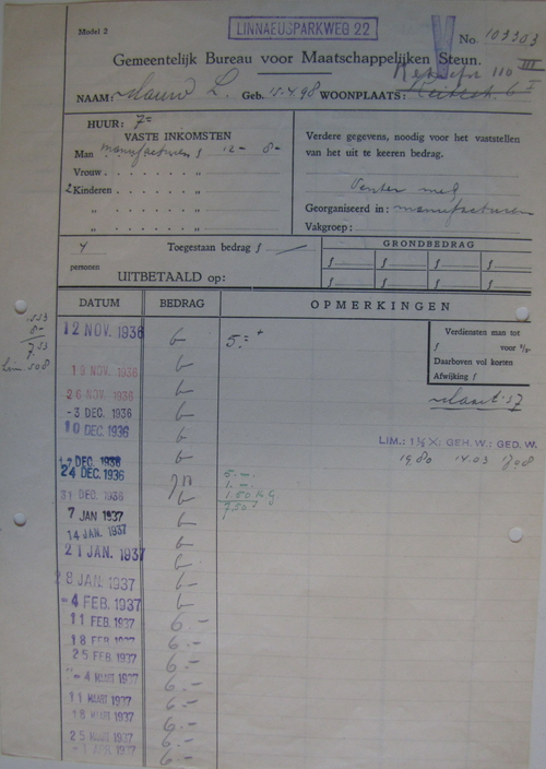 Overzicht uitbetaalde steun in periode tot eind april 1937, bron: dossier Maatschappelijke Steun Levie Mauw.  