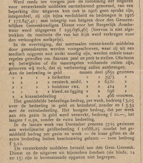 Zorg over de gestegen aanvragen en kosten Versterkende Middelen in 1917, bron: Tijdschrift voor armenzorg en kinderbescherming, jrg 18, 1917, no. 844, 15-09-1917  