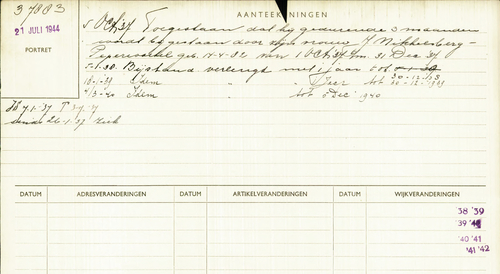 Marktkaart (achterkant) van Samuel Nikkelsberg, bron: Indexen SAA  