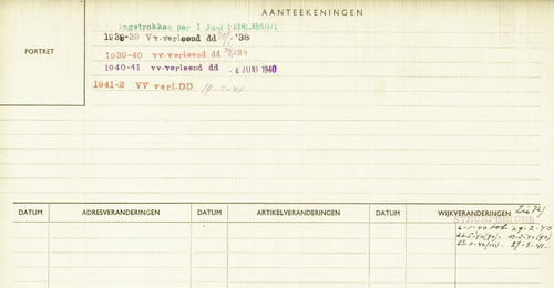 Marktkaart, achterkant, van Jacob de Rooy, bron: indexen SAA  