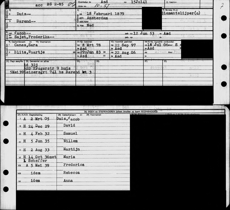 Archiefkaart van vader Barend Duis, bron: Indexen SAA NB twee dochters: Frederica en Rebecca zijn overlevenden evenals hun broer Jacob  