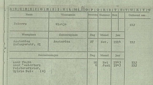 Kaart met deportatiegegevens van Mietje Nabarro en haar dochter Sylvia, bron: Arolsen Archives  